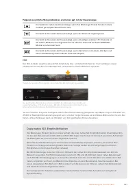 Страница 521