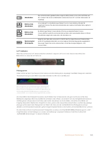 Страница 525