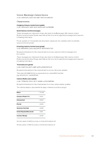 Страница 613