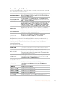 Страница 615