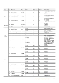 Страница 619