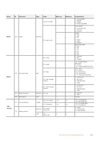 Страница 620