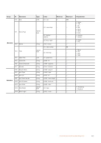 Страница 621