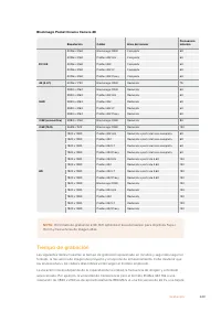 Страница 648