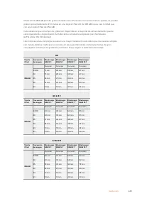 Страница 649