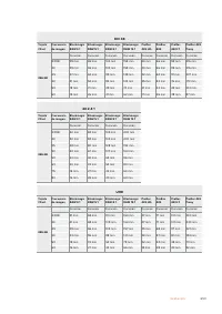 Страница 650