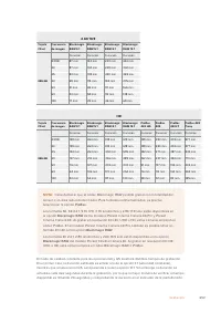 Страница 652