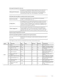 Страница 772