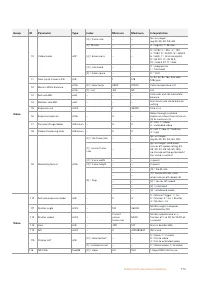 Страница 773