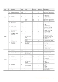 Страница 774