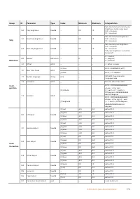 Страница 775