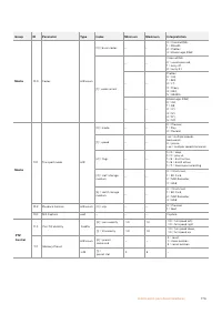 Страница 776