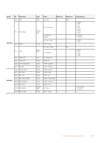 Страница 777