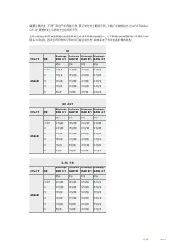 Страница 805