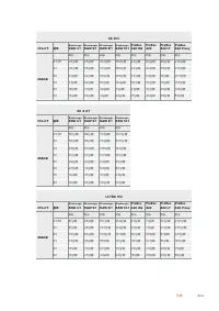 Страница 806