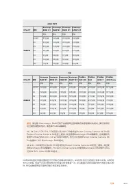 Страница 808