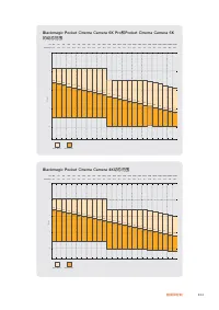 Страница 834