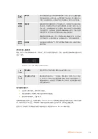 Страница 882