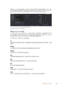 Страница 887