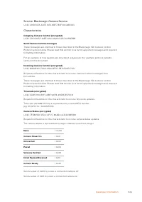 Страница 925