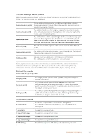 Страница 927