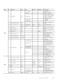 Страница 929