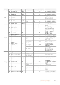 Страница 930