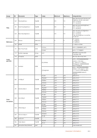 Страница 931