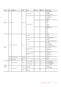 Страница 932