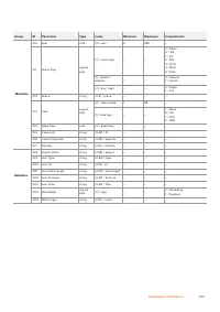 Страница 933