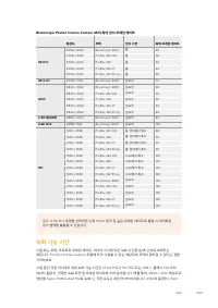 Страница 960