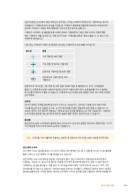 Страница 981