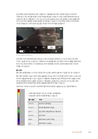 Страница 982