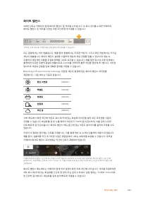 Страница 991