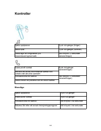 Страница 125