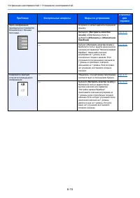 Страница 117