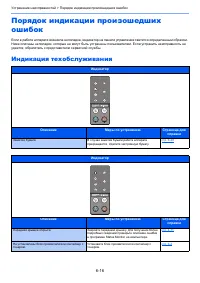 Страница 118