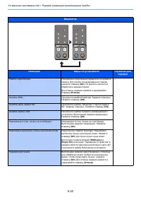 Страница 122