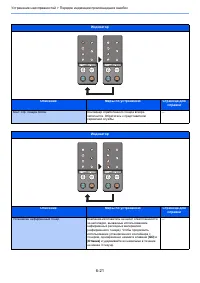 Страница 123