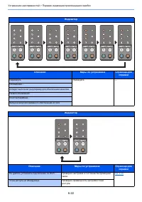 Страница 124