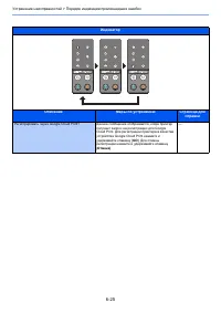 Страница 127