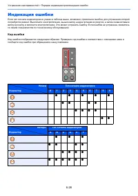 Страница 128