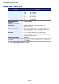 Страница 161