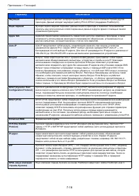 Страница 164