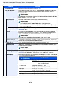 Страница 173