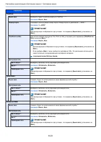 Страница 180