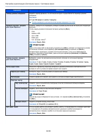 Страница 190