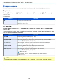 Страница 193