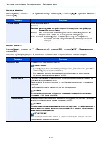 Страница 194