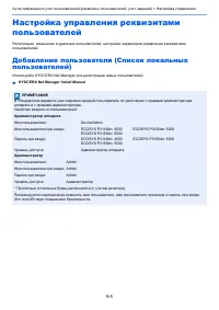 Страница 201